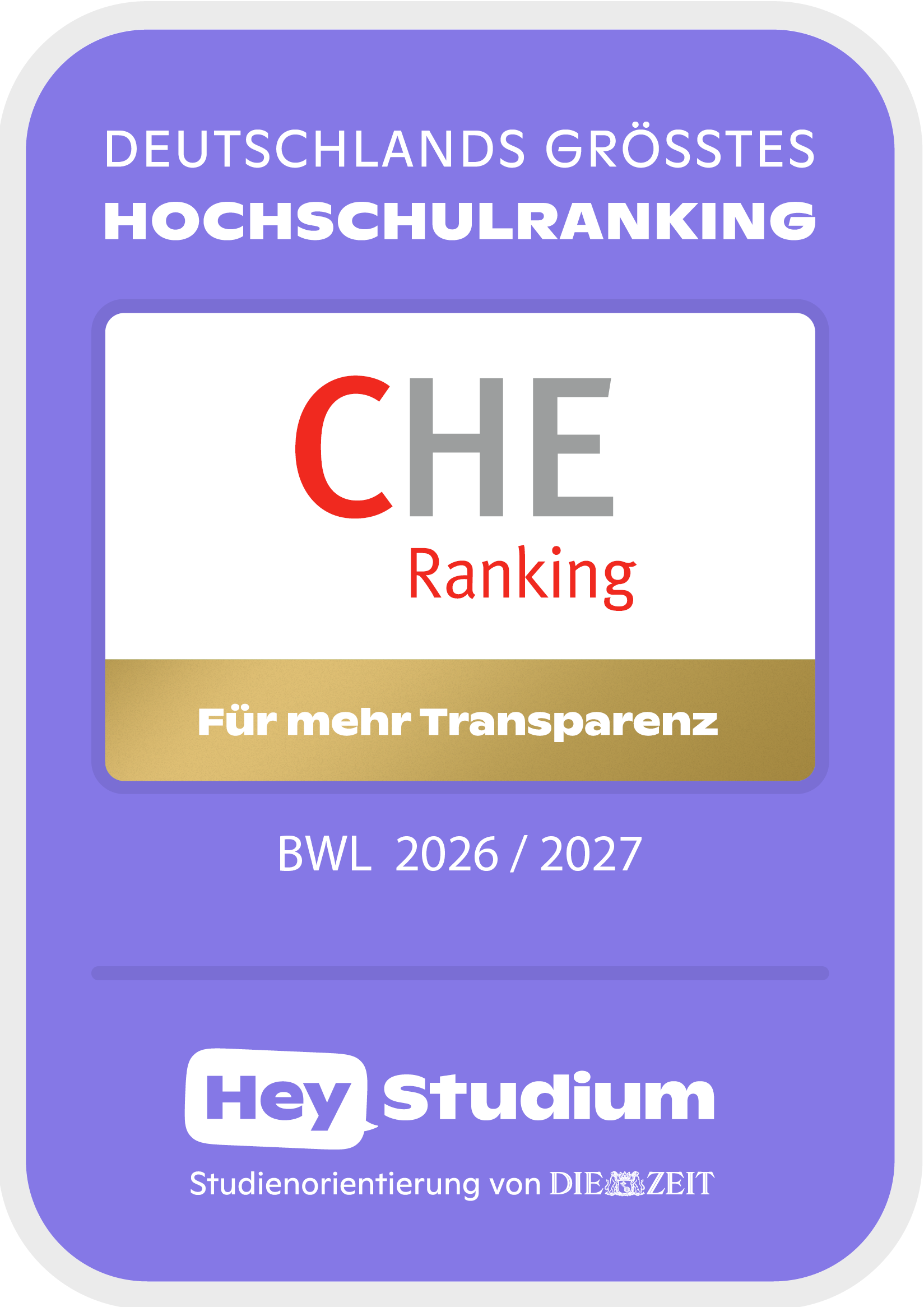 CHE Ranking Siegel