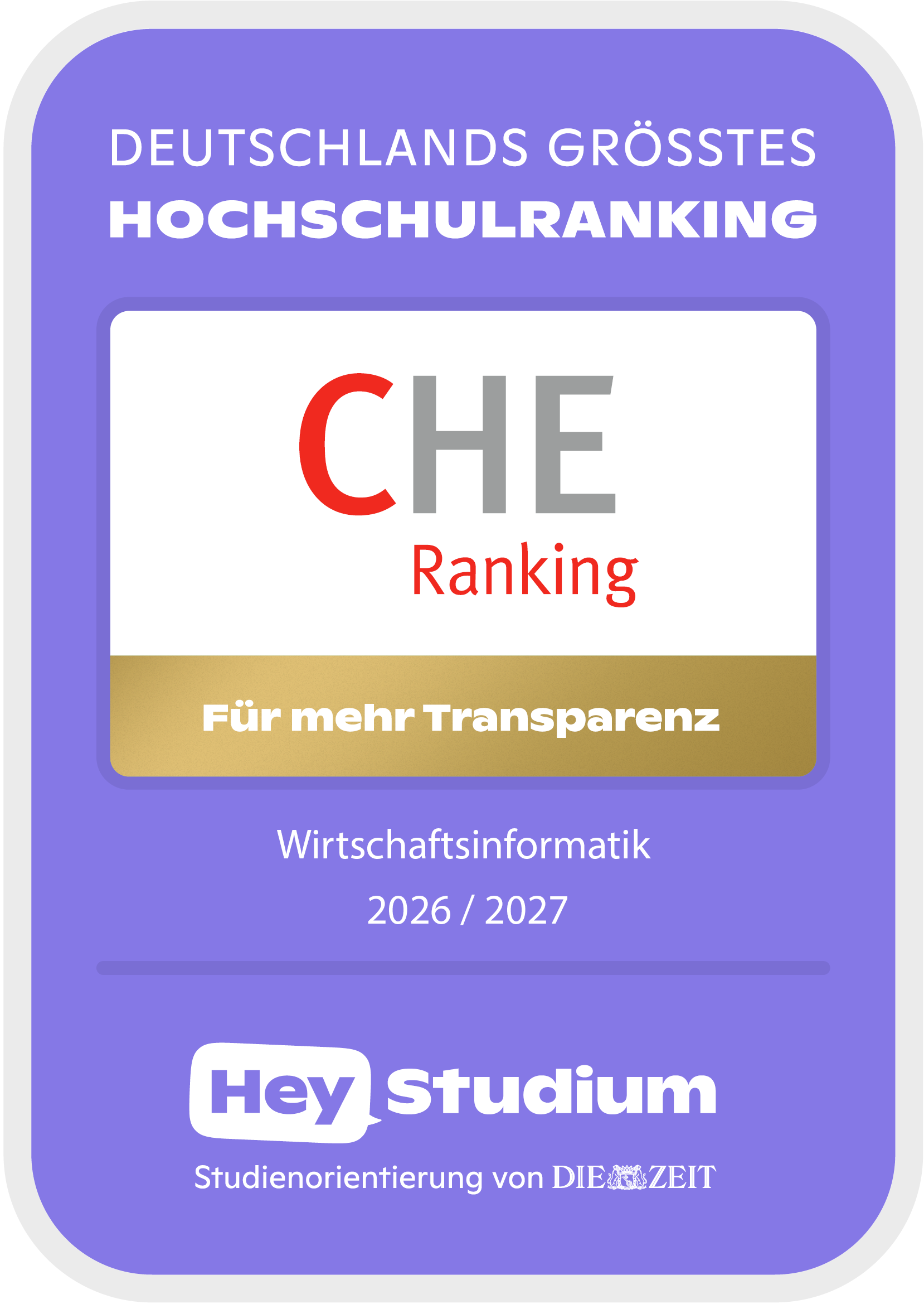 CHE Ranking Siegel