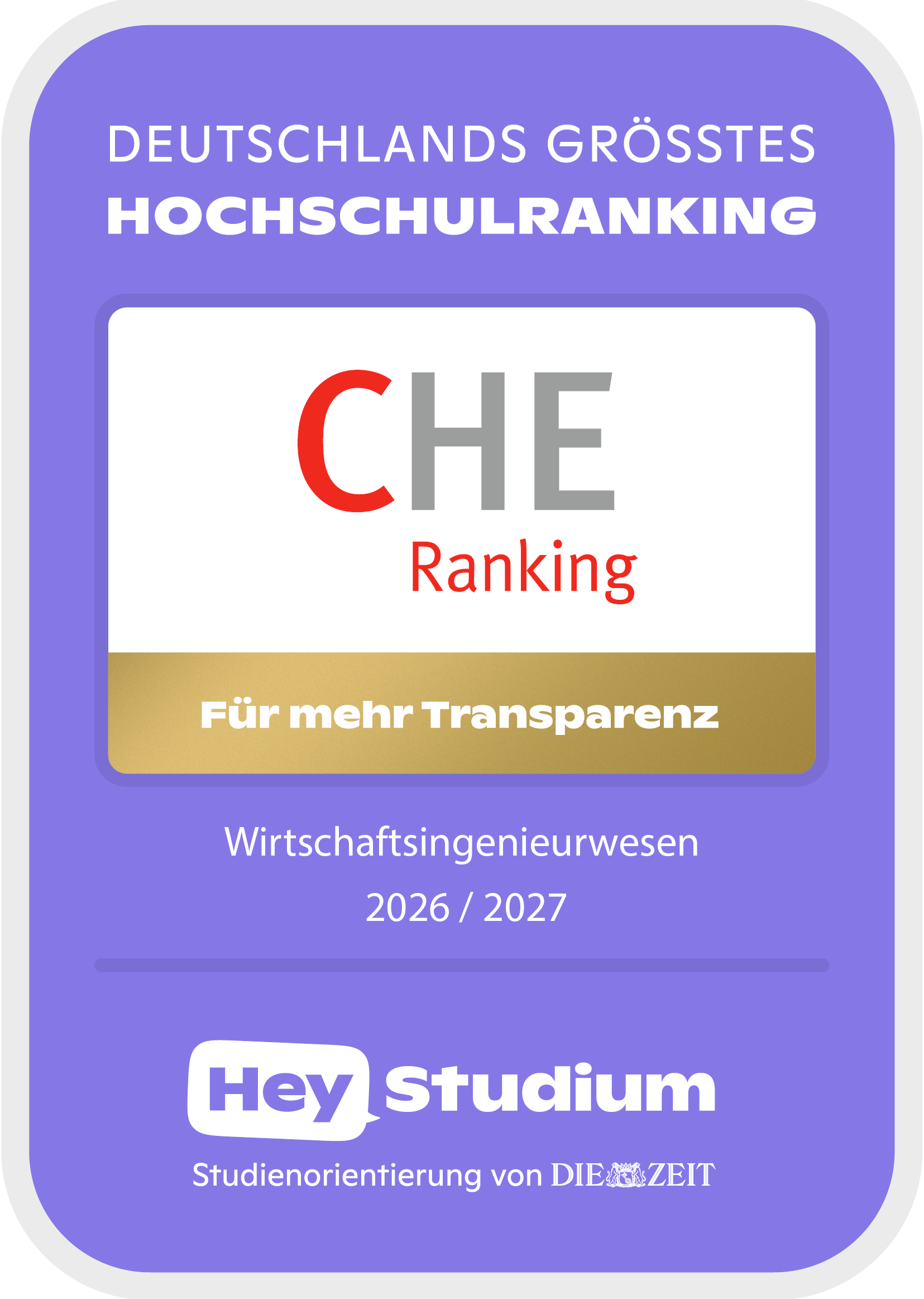 CHE Ranking Siegel
