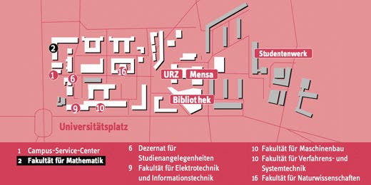 Campus der kurzen Wege